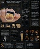 Designer Diamond and Quartz 18 Kt Yellow Gold Ring