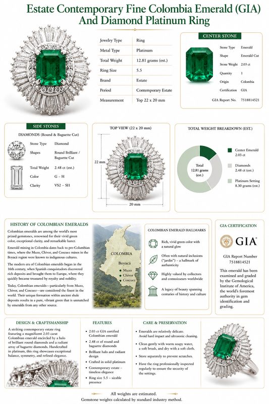 Estate Modern Fine Colombia Emerald (GIA) and Diamond Platinum Ring