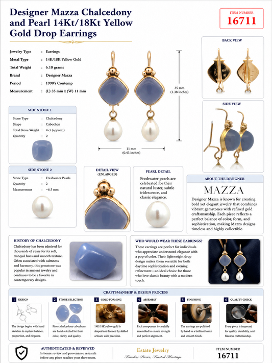 Estate Designer Mazza Chalcedony and Pearl 14Kt/18Kt Yellow Gold Drop Earring