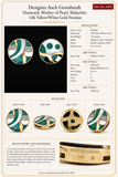 Designer Asch Grossbardt Diamond, Mother of Pearl, Malachite 14K Yellow/White Gold Pendant
