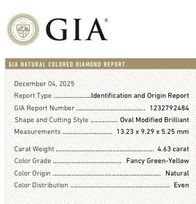 Natural Fancy Green Yellow 4.63ct Oval Center Diamond Platinum & 18K Yellow Gold Ring