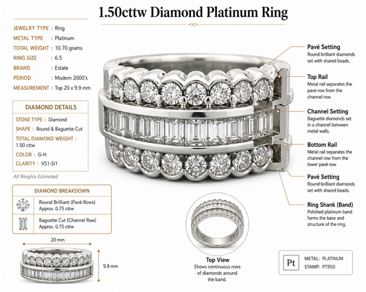 Modern 1.50cttw Diamond Platinum Ring