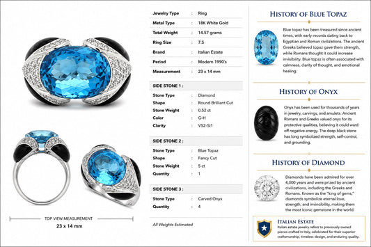 Modern Italian Onyx, Blue Topaz and Diamond 18kt White Gold Ring